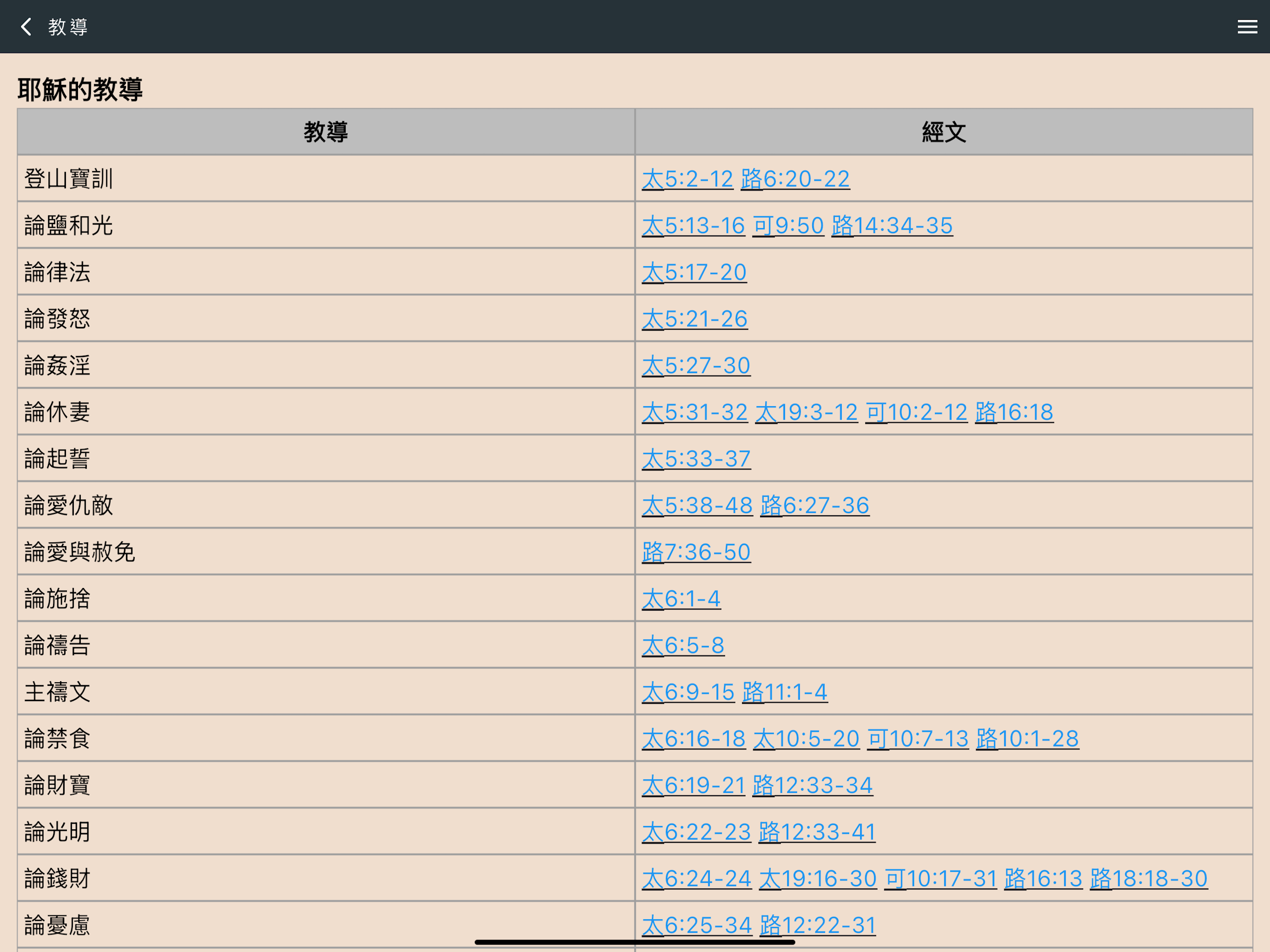 聖經行事曆2 screenshot 5