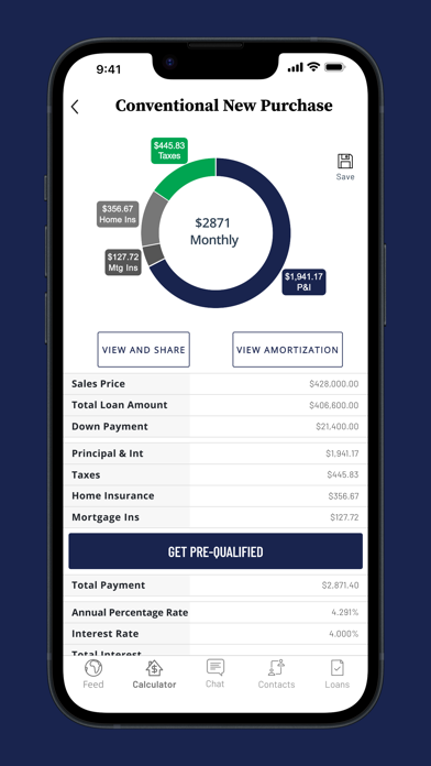 Mobile Mortgage by AnnieMac Screenshot