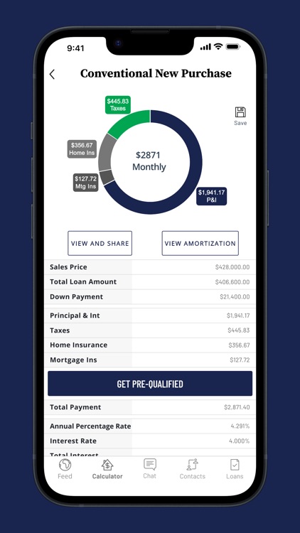 Mobile Mortgage by AnnieMac screenshot-4