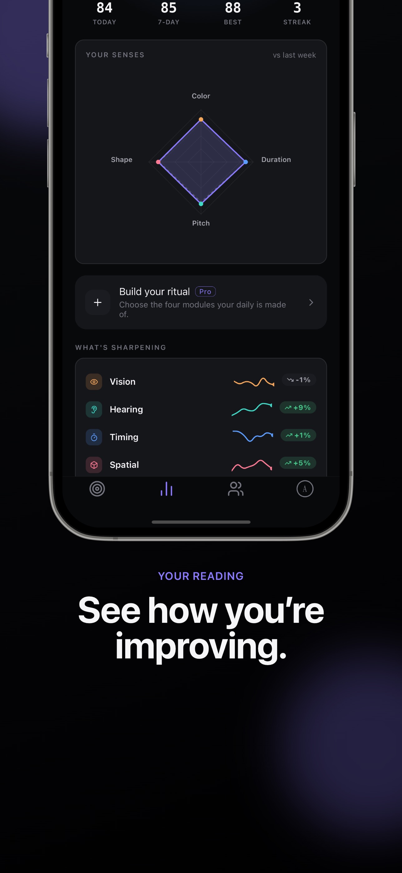 Screenshot 7 of Percore