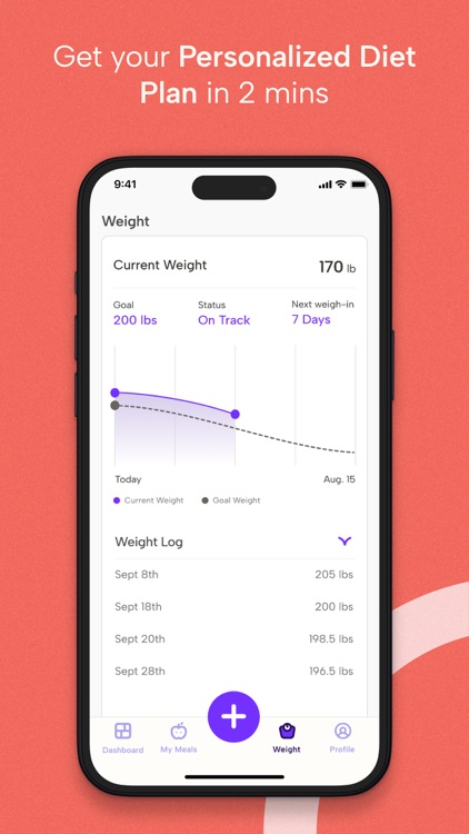 Track My Calories Now