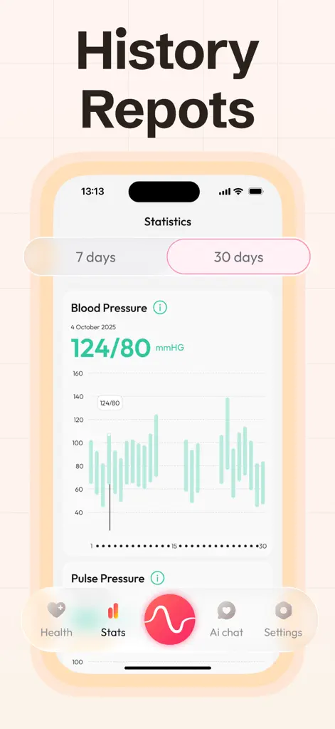 Blood Pressure Tracker & Coach - Health & Fitness App | MWM