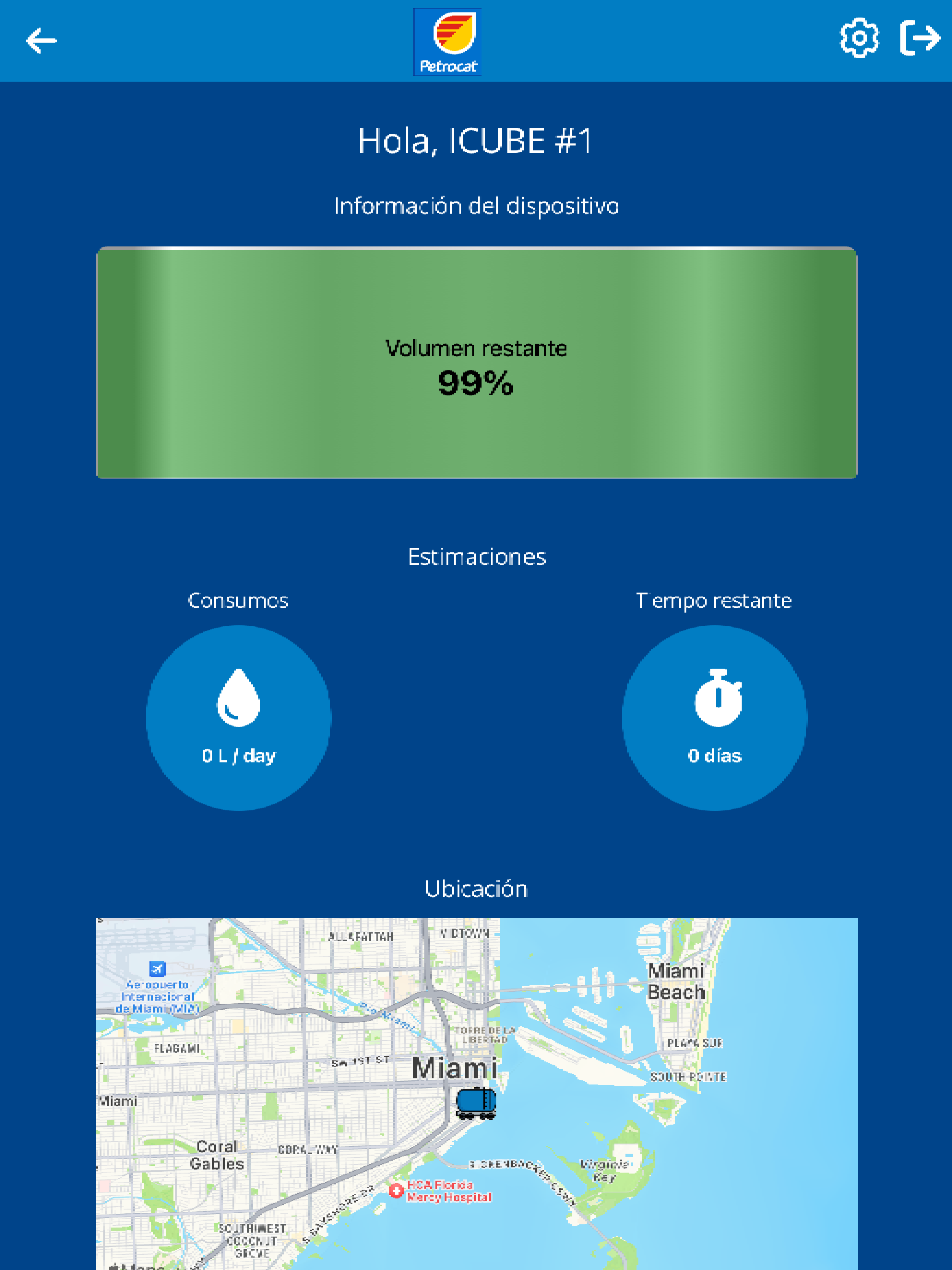 Medidor de Depósitos Petrocat