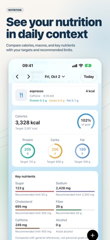 Decis: Wellness Intelligence Screenshot 7 of 10