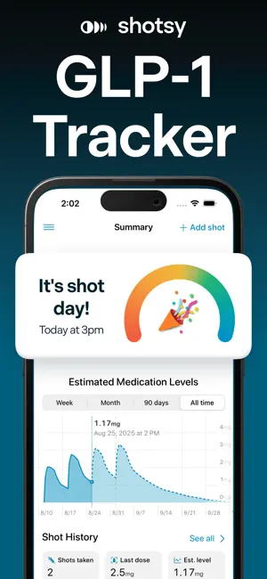 Shotsy GLP-1 Tracker screenshot 1