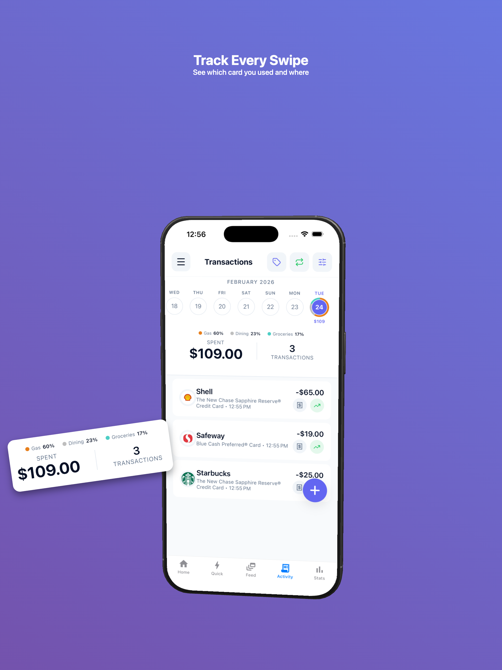 RewardSmart - Card Rewards