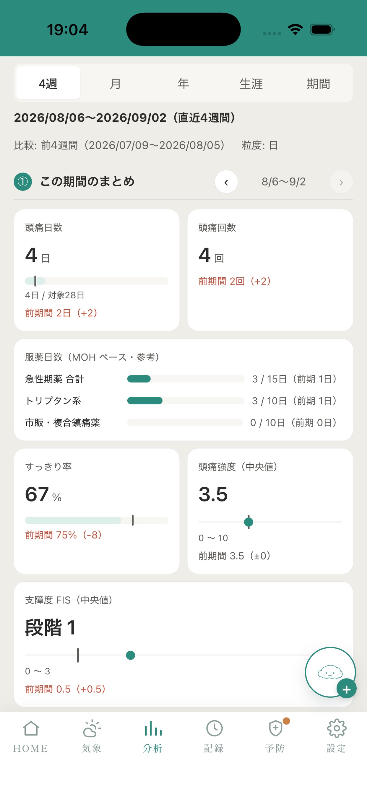 Screenshot 5 of ずつとも