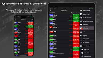 CoinRank: Buy/Sell Crypto Tips Screenshot