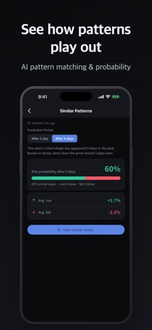 MarketPug - Stock Analysis AI iPhone screenshot