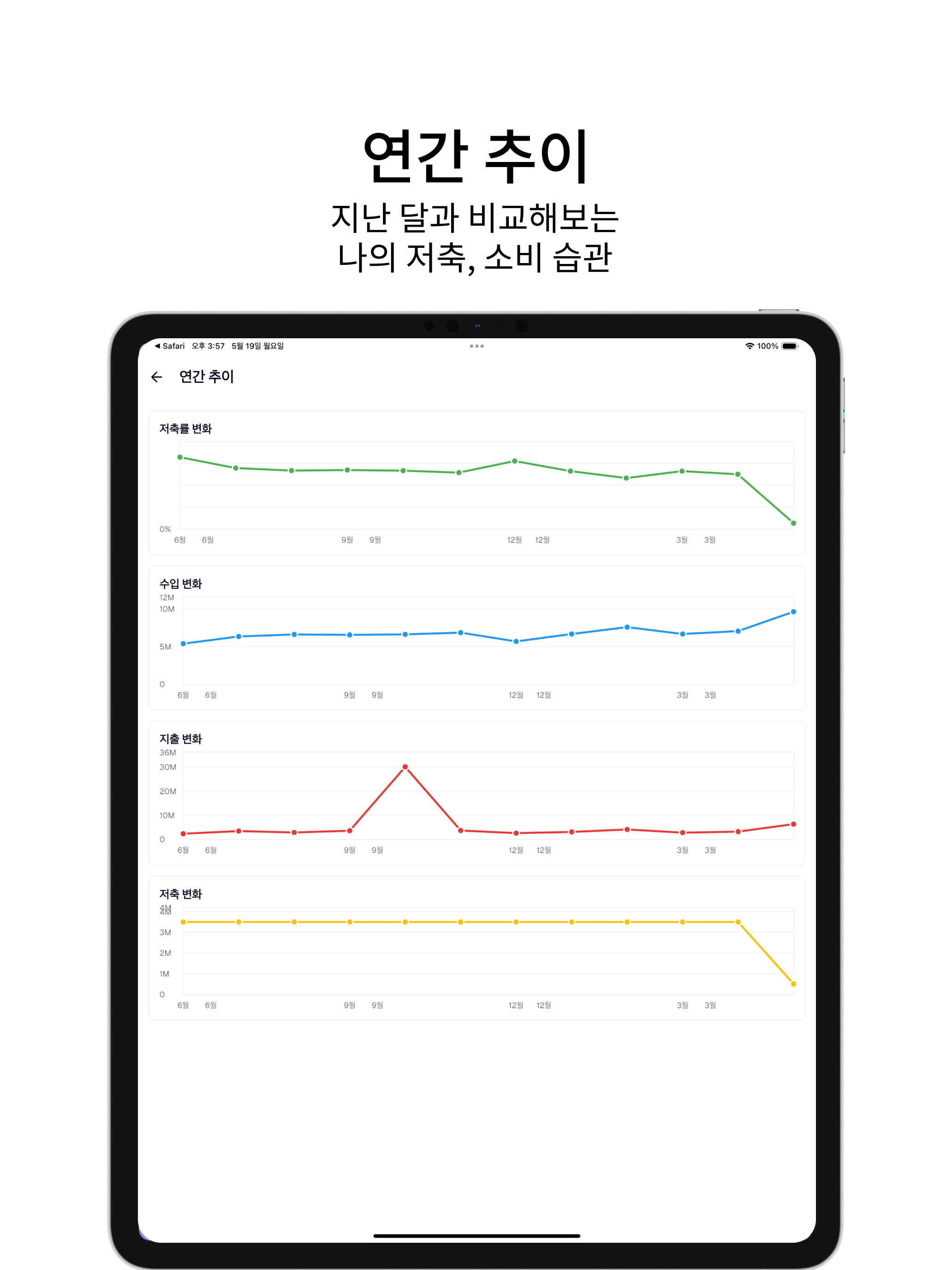 토끼가계부
