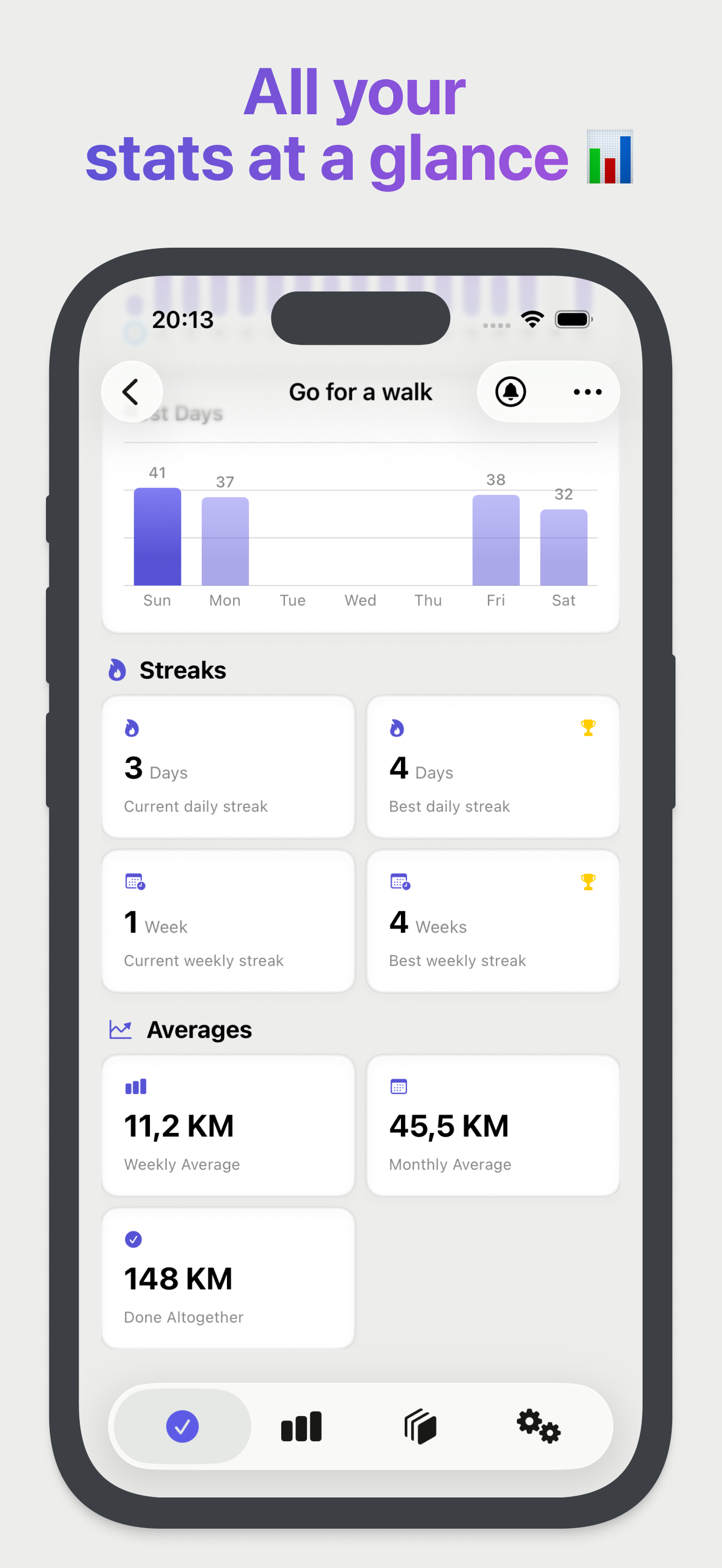 Habit Tracker - HabitBe