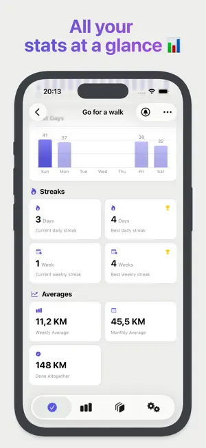 Habit Tracker - HabitBe screenshot 4