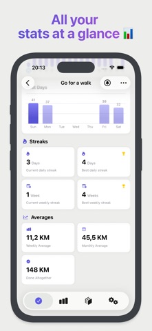 Habit Tracker - HabitBe Screenshot 4 of 7