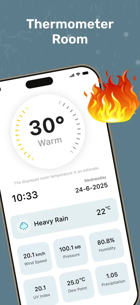 Room Temperature Check - Weather App | MWM