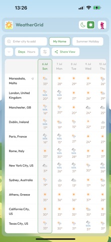 WeatherGrid screenshot
