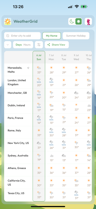 WeatherGrid Screenshot 7 of 7