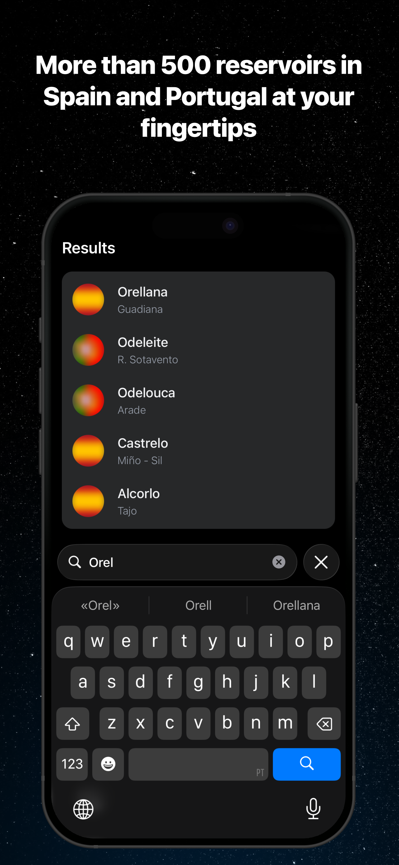 AquaNet Fishing App