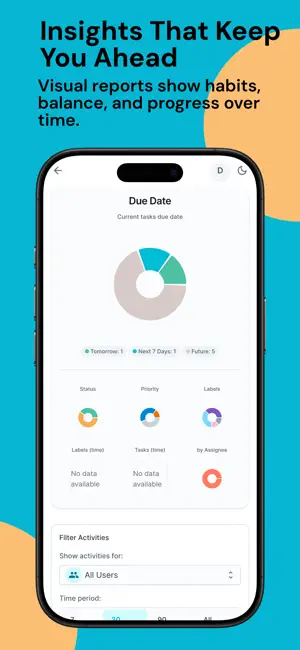Donetick: Shared Chore Chart screenshot 4