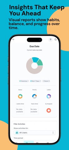 Donetick - Home Chores Tracker screenshot