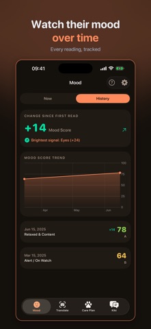 Pawlin: AI Pet Translator iPhone screenshot