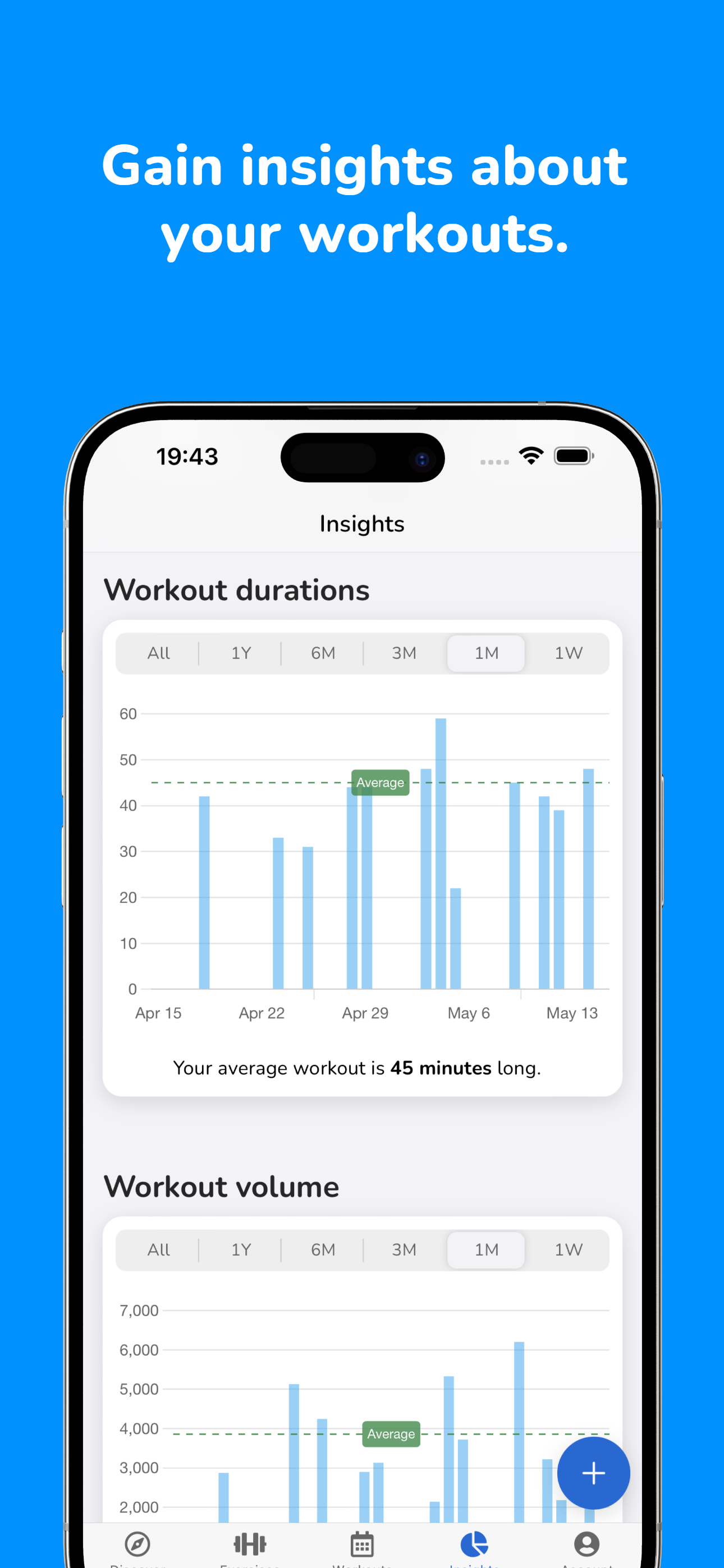 Fit9