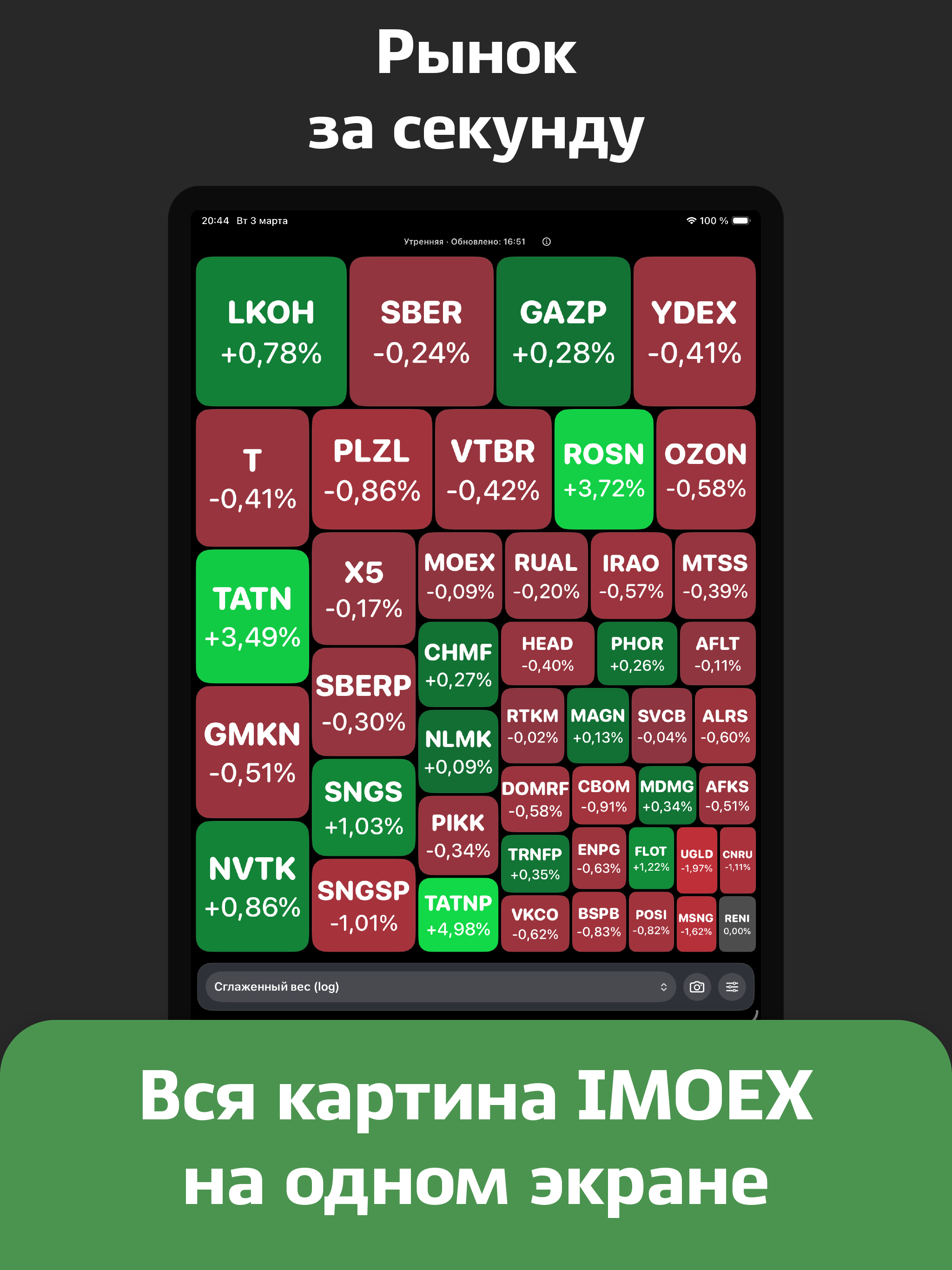 Тепловая карта Мосбиржи screenshot 5