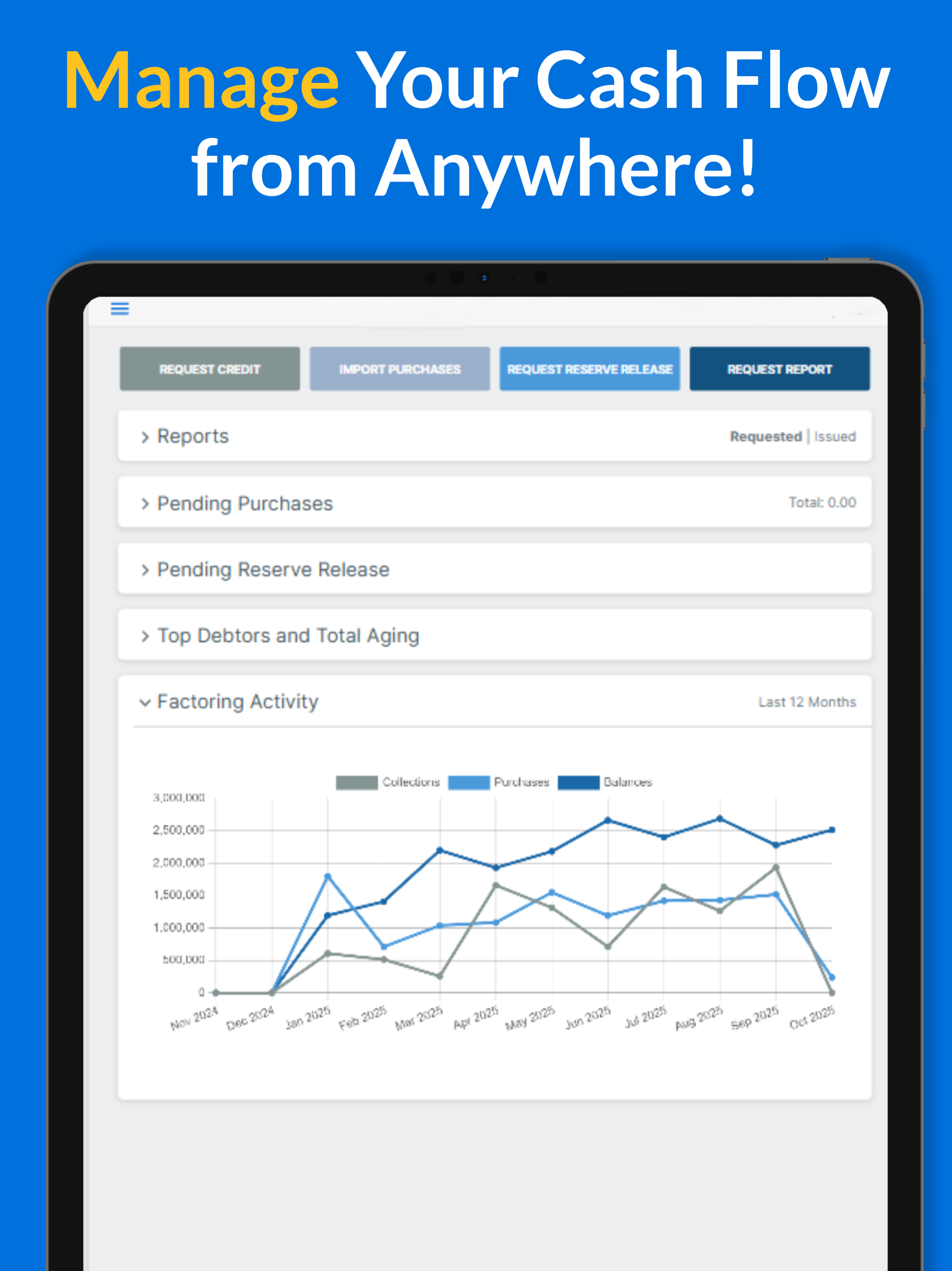 MCF Client Portal