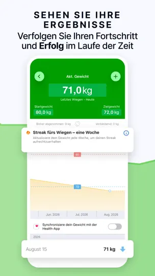 Screenshot von Kalorienzähler Von Fatsecret auf dem iPhone 5