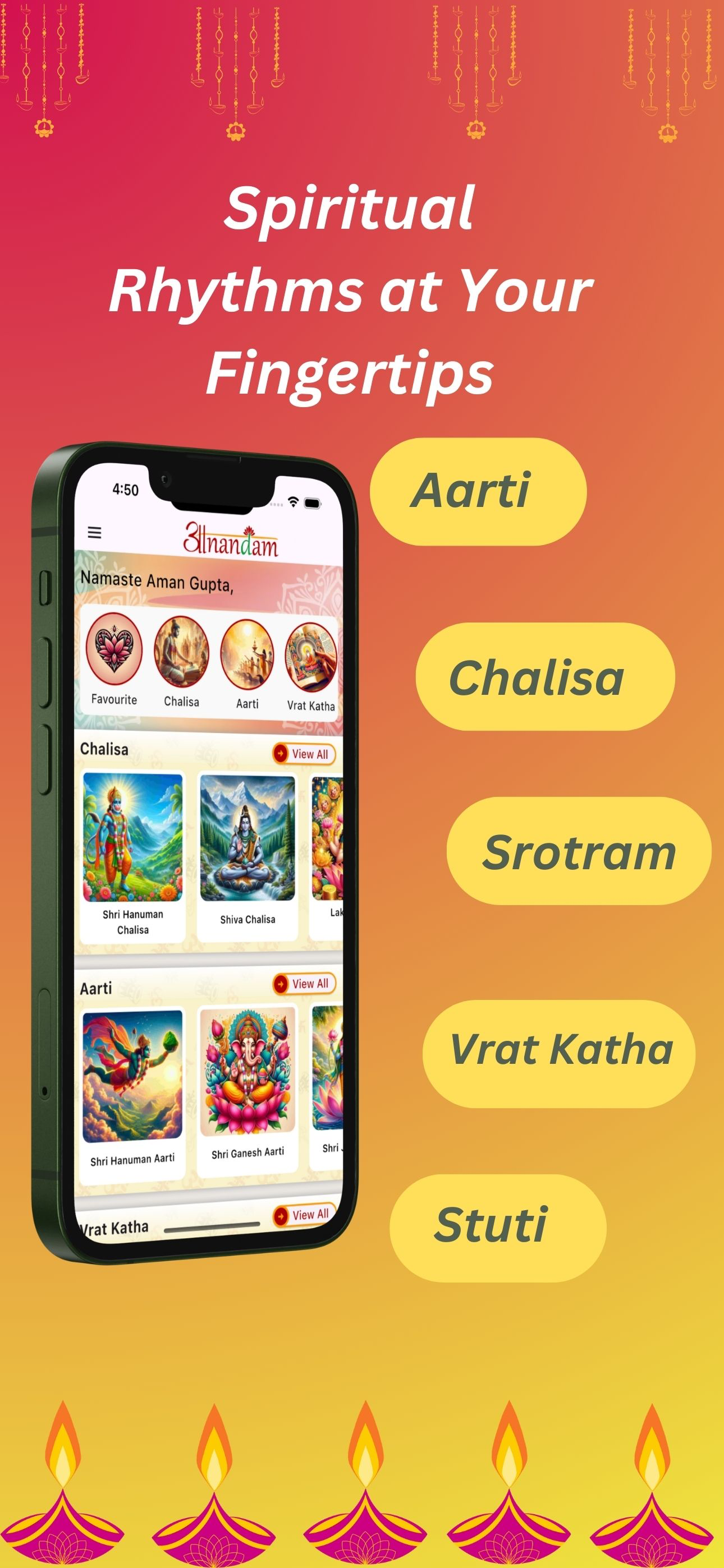 Aanandam - Mantra Jap Manifest