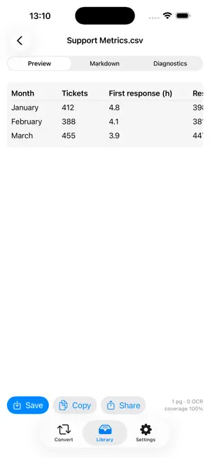 DocNavy: Docs to Markdown screenshot 3