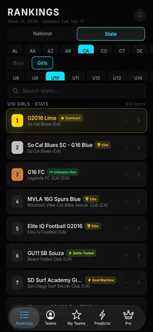 Elite Rank screenshot 1