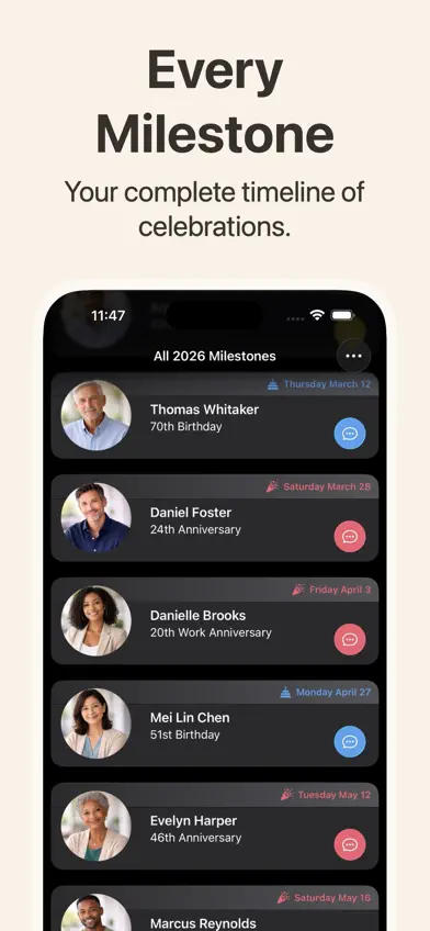 Milestones: Important Dates screenshot 4
