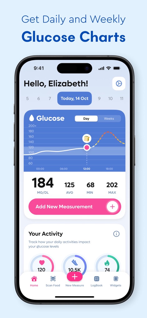 GluHealth: Blood Sugar Test AI - Users can visualize their blood sugar patterns through intuitive daily and weekly glucose charts, complemented by an activity summary to understand their impact on health.