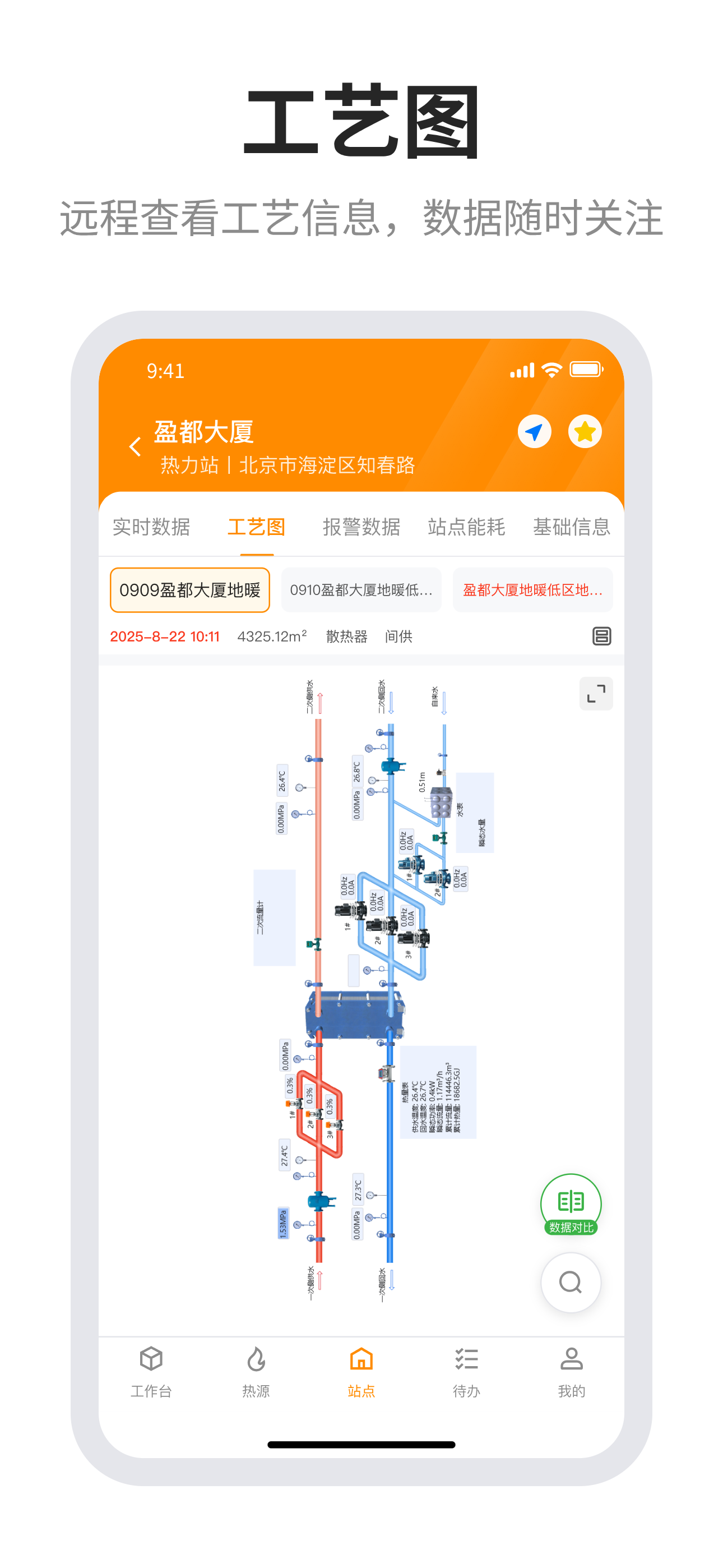 暖流SaaS