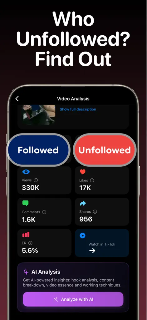 Trendsee - Trends & Analytics - Productivity App | MWM