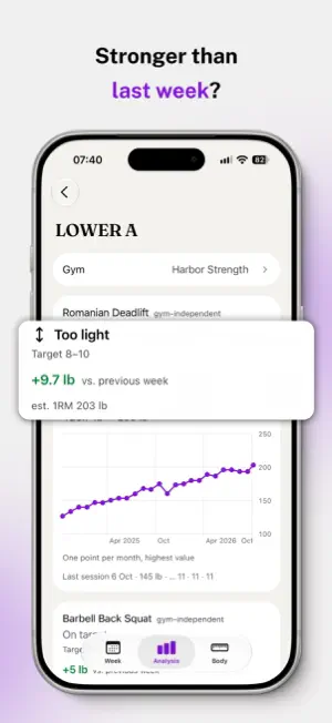 Satzwerk – Lifting Log screenshot 3