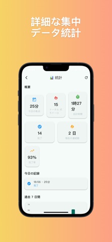 ポモドーロ集中タイマー Pro. のスクリーンショット