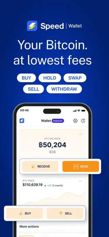 Speed Wallet: Buy Bitcoin screenshot 1 of 7