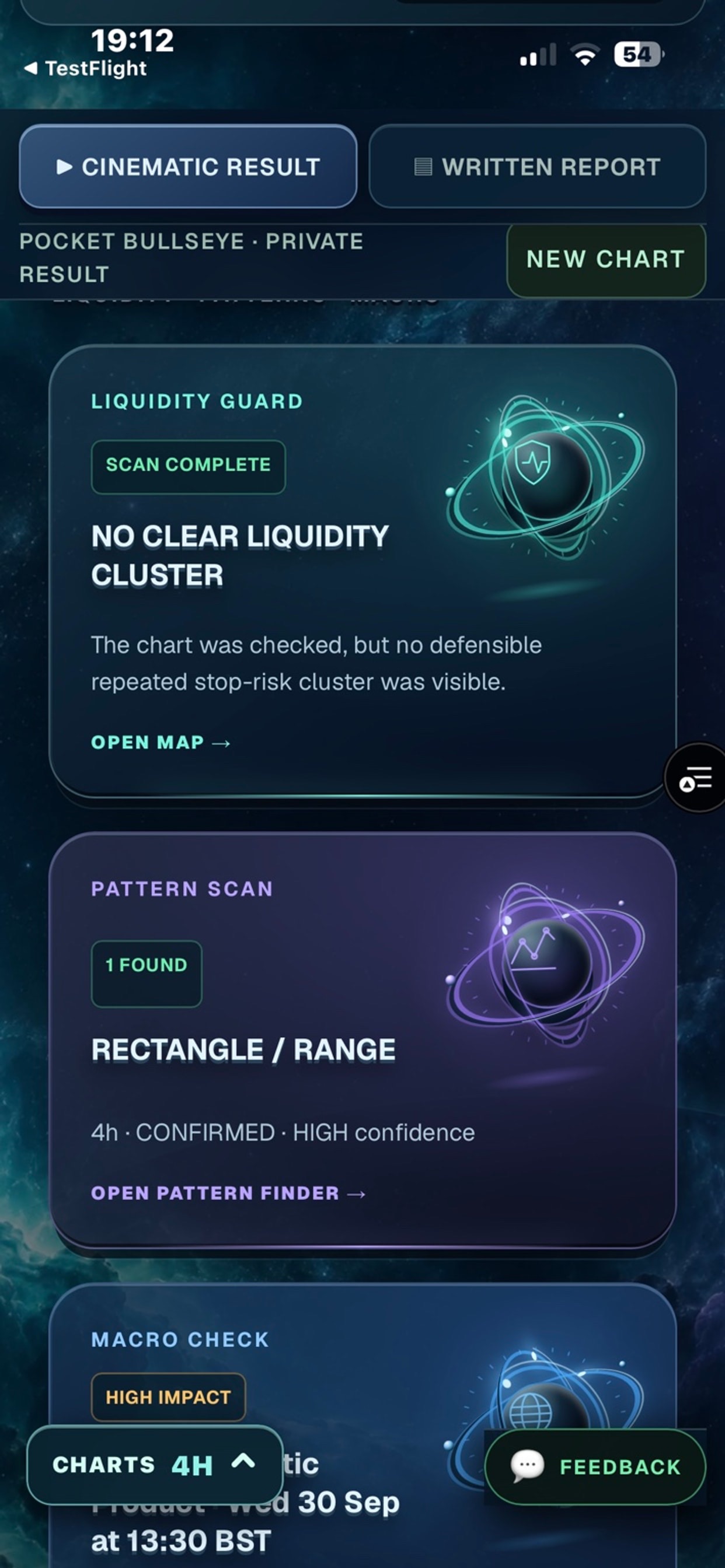 Screenshot 8 of Pocket Bullseye: AI Charts
