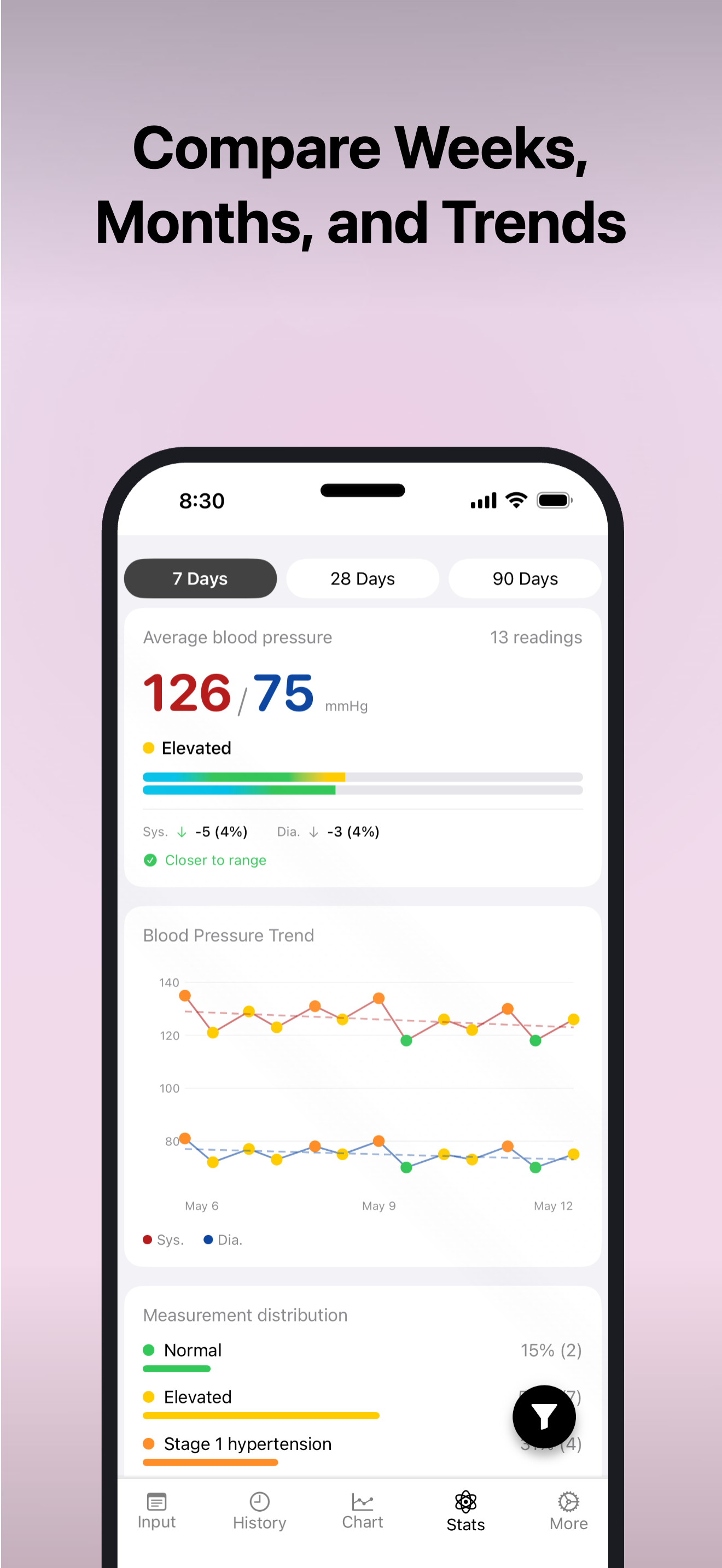 Blood Pressure: Health+ screenshot 5