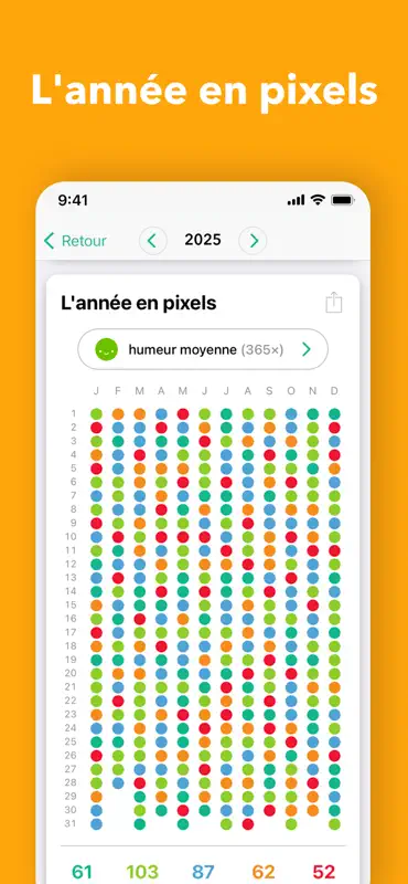 Daylio: Journal intime, Humeur screenshot 6 of 10