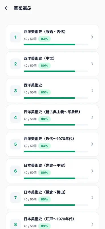 美術検定3級対策 500問 screenshot 2 of 6
