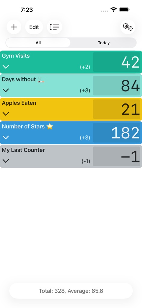 Counter Tally Count - See how Counter Tally Count presents multiple, color-coded tally entries and provides a quick glance at total and average values for comprehensive tracking.