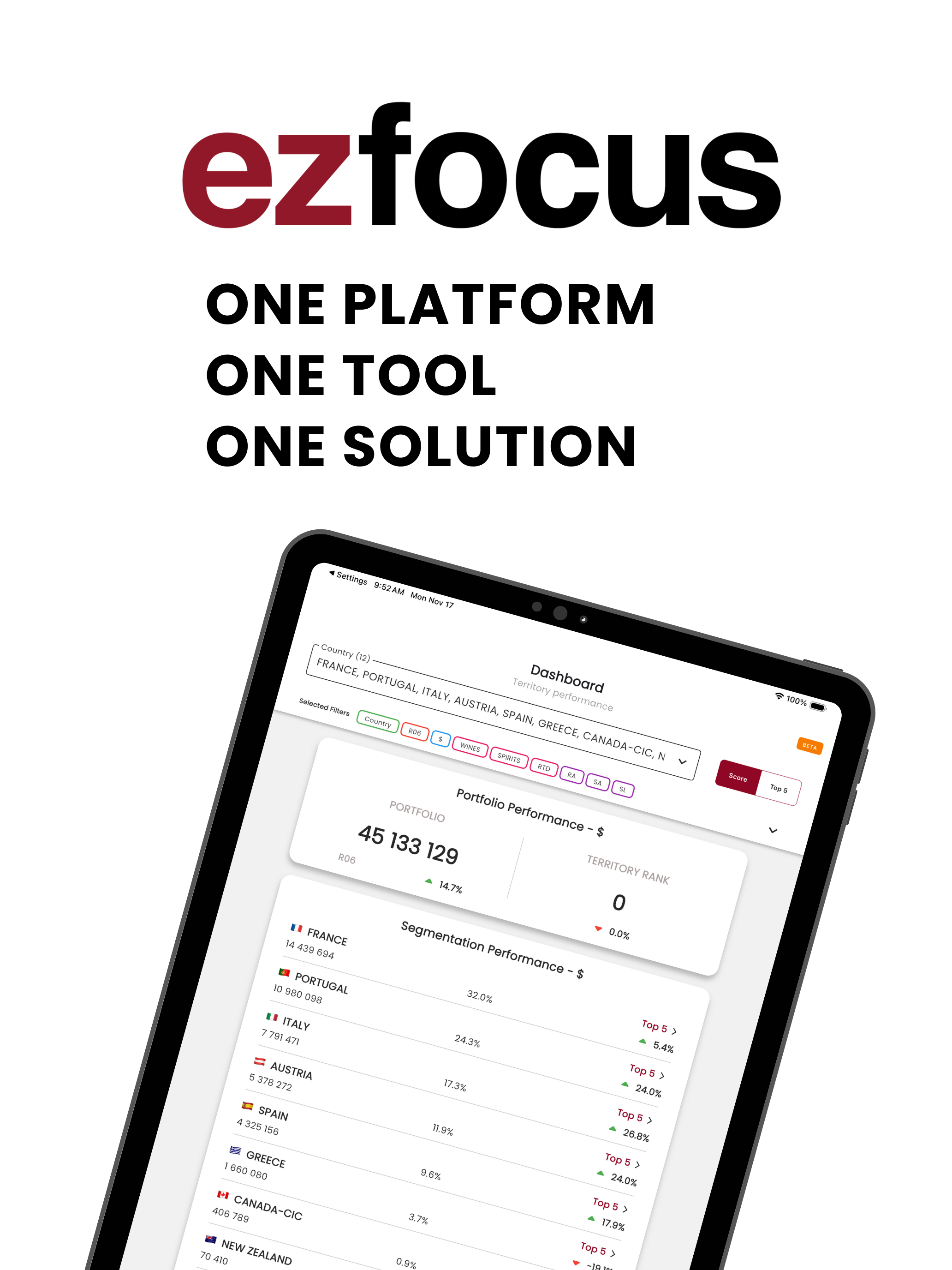 Ezfocus NEW