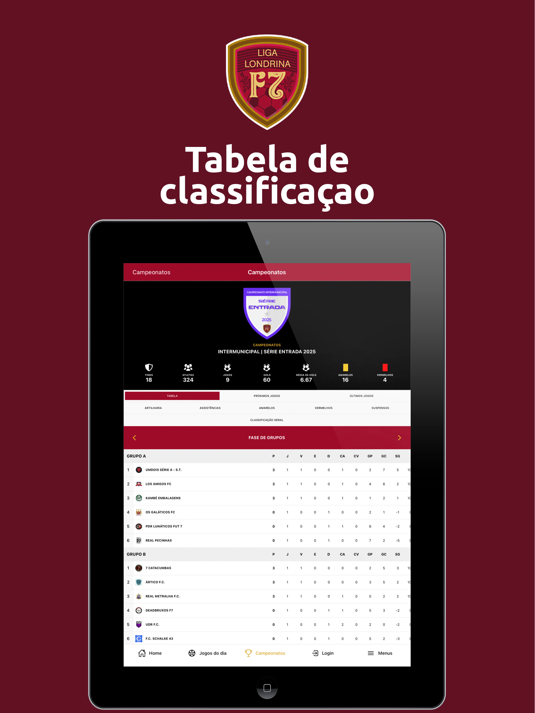 Londrina F7