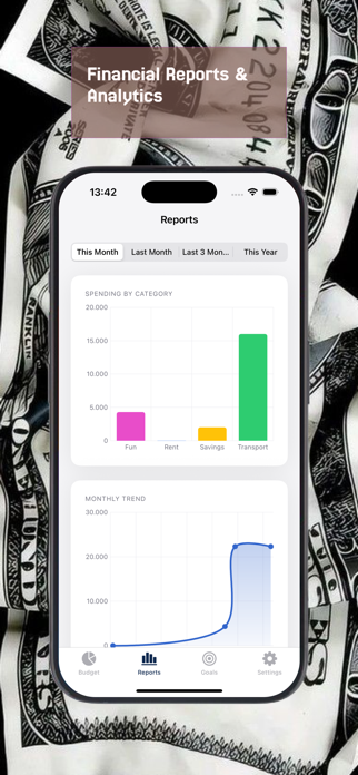 Calm Budget Pro Screenshot 2 of 4