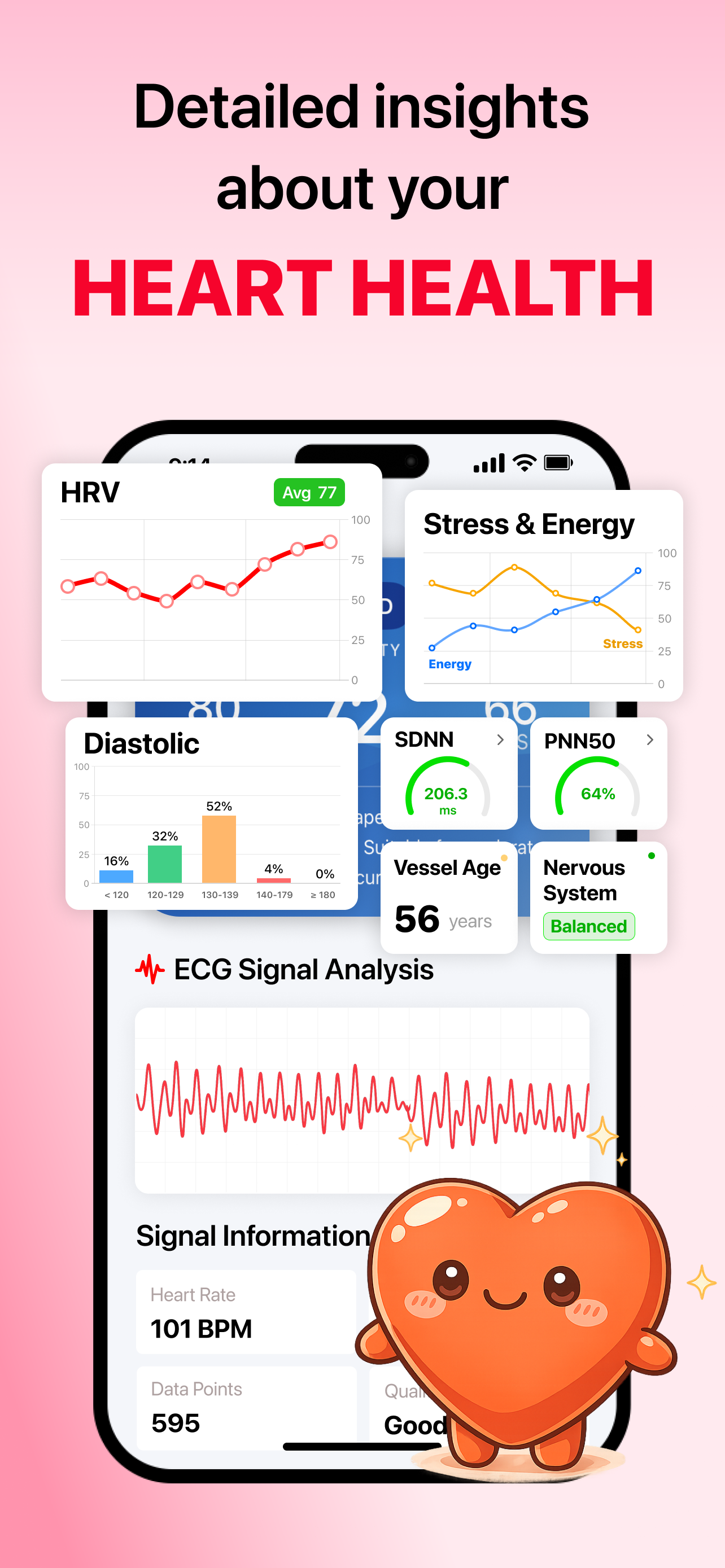 BPCare AI: Smart Heart Health+