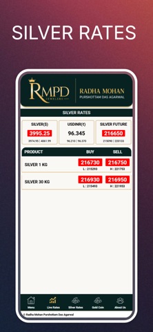RMPD Screenshot 2 of 7