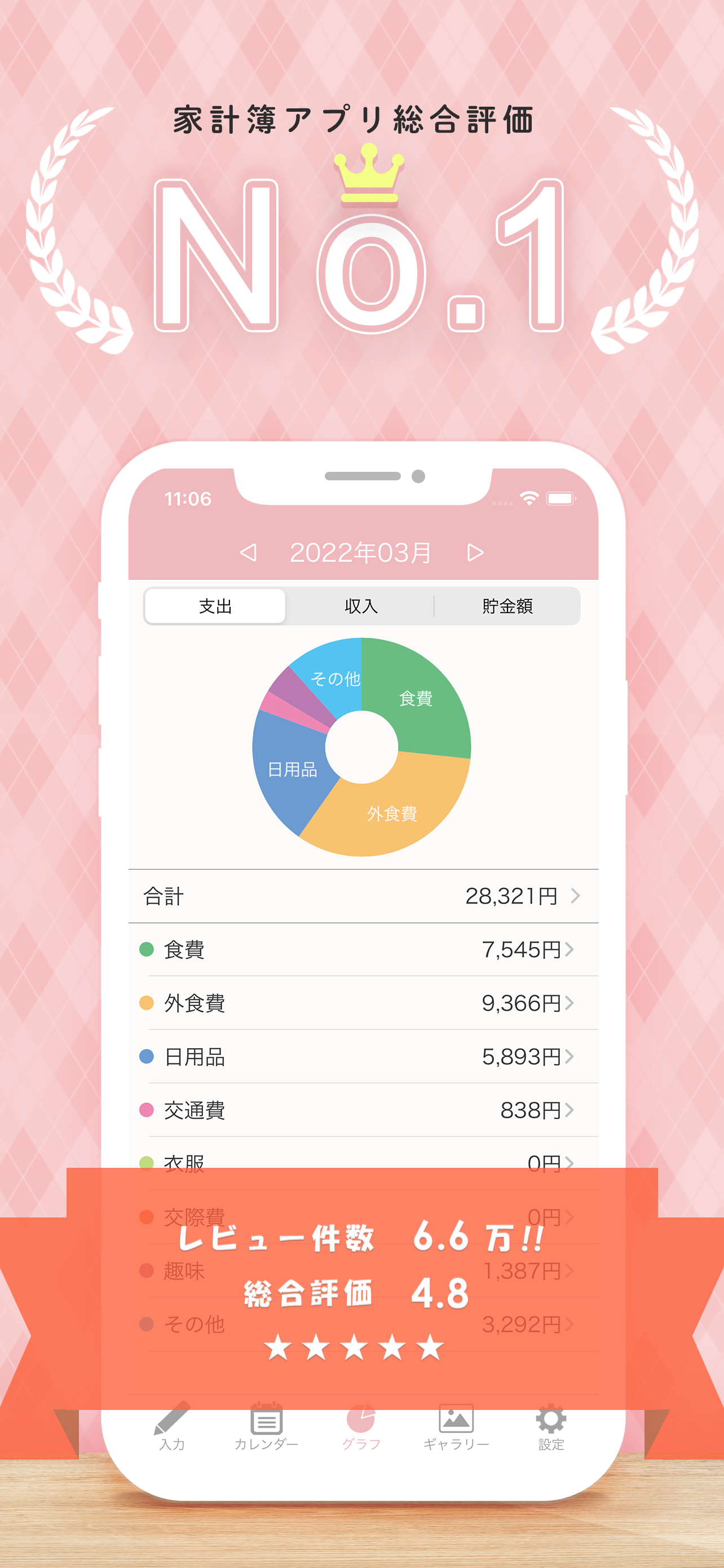 Caho可愛いかけいぼ！学生/夫婦おかね管理