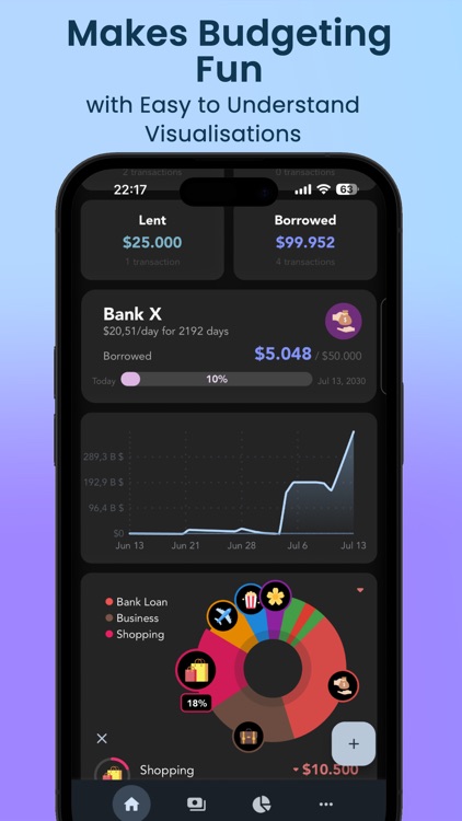 Budget Tracker & Planner Ultra